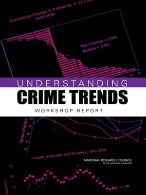 cover image of Understanding Crime Trends